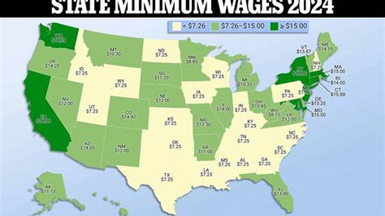 Minimum Wage Michigan 2024