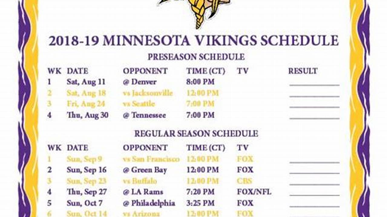 Minnesota Vikings Football Schedule 2024