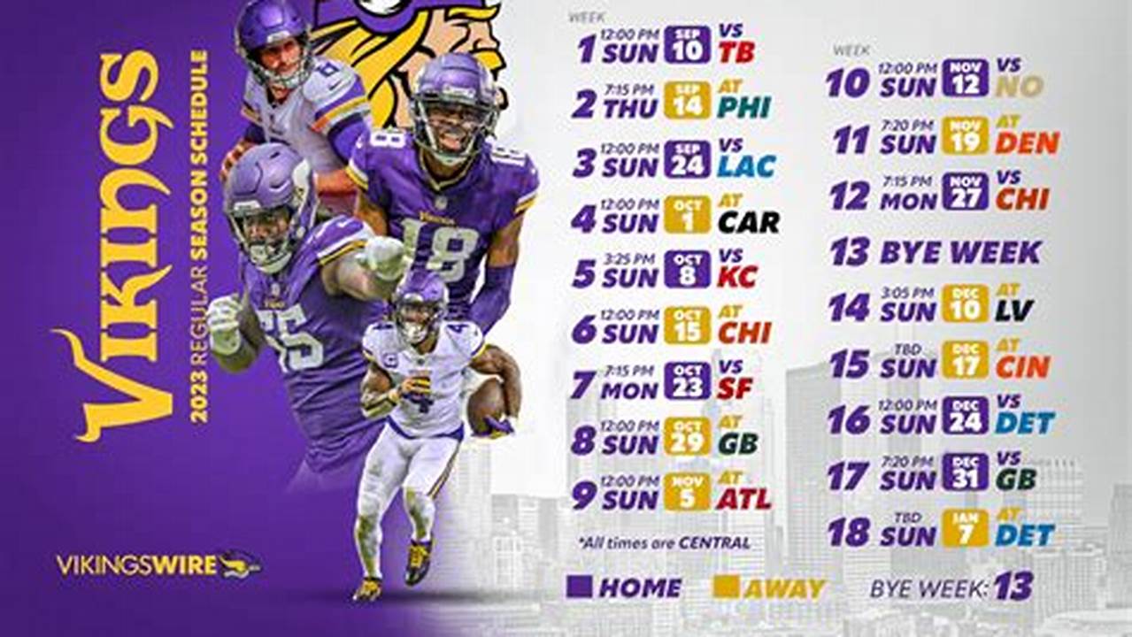 Minnesota Vikings Schedule For 2024