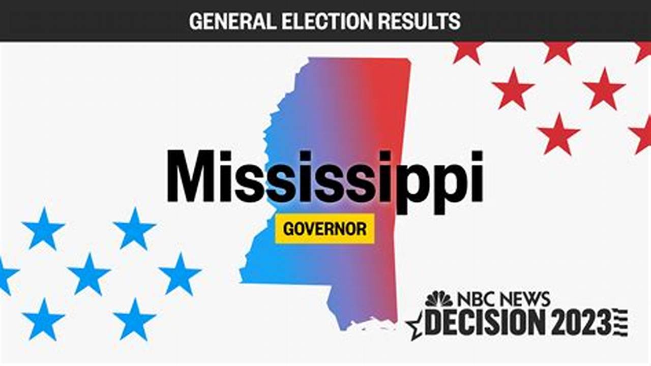 Mississippi Governor Race 2024 Polls