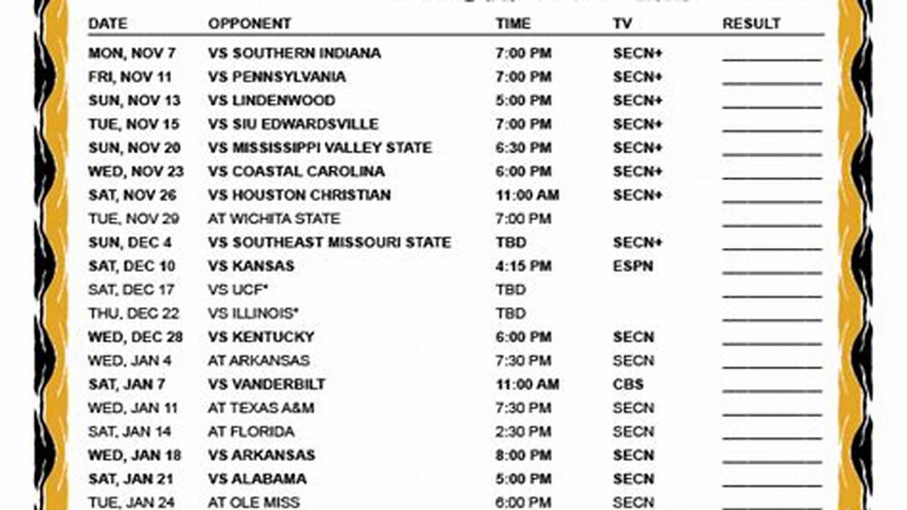 Missouri Basketball Schedule 2024-29