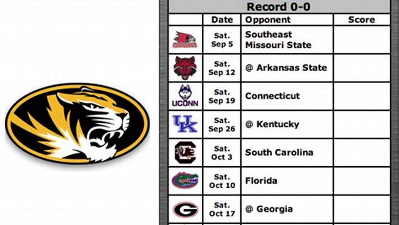 Mizzou Football Game Schedule 2024