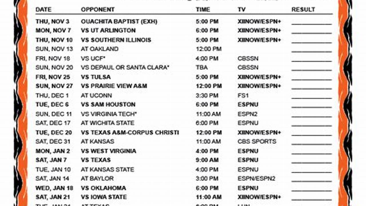 Mizzou Softball Announced Its Full 2024 Schedule Thursday., 2024