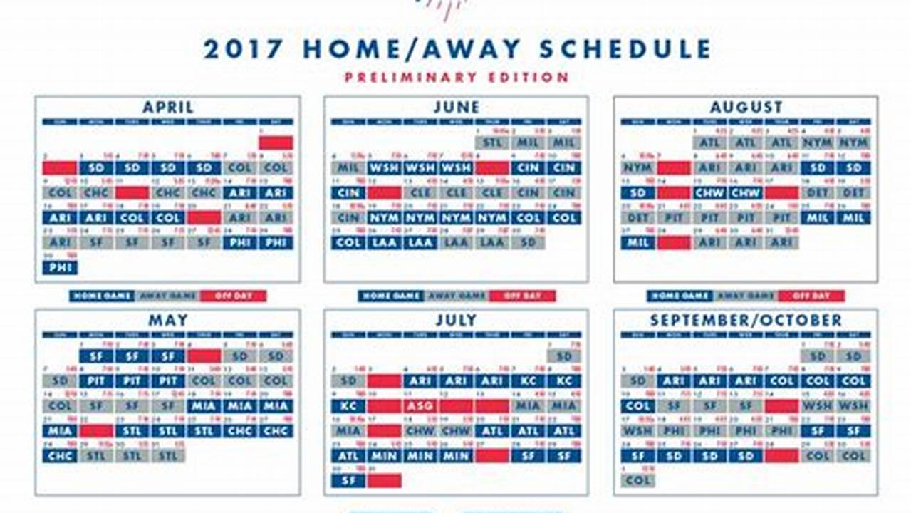 Mlb Announced The 2024 Los Angeles Dodgers Spring Training Schedule, Which Begins February 22 With A Road Game Against The San Diego Padres., 2024