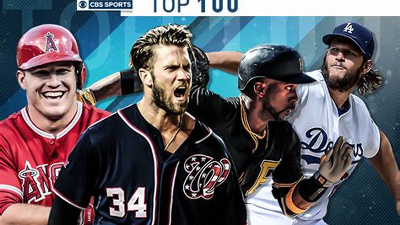 Mlb Network Top 100 Players 2024