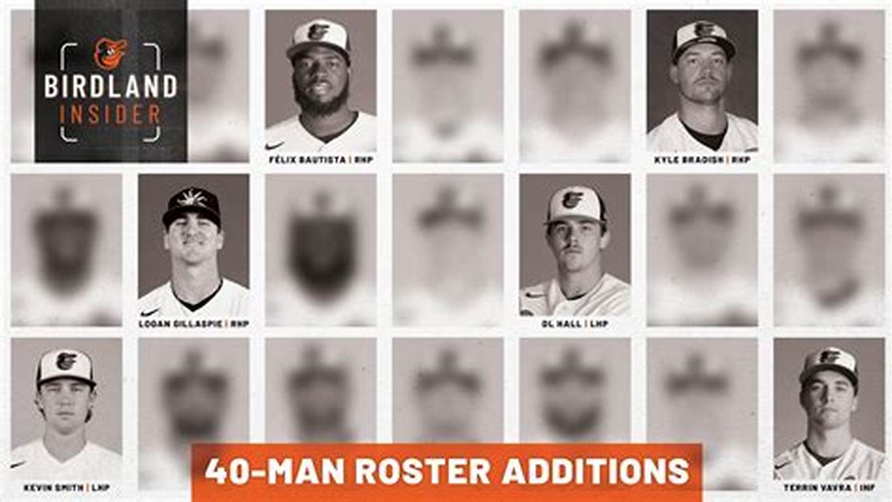 Mlb Orioles 40 Man Roster
