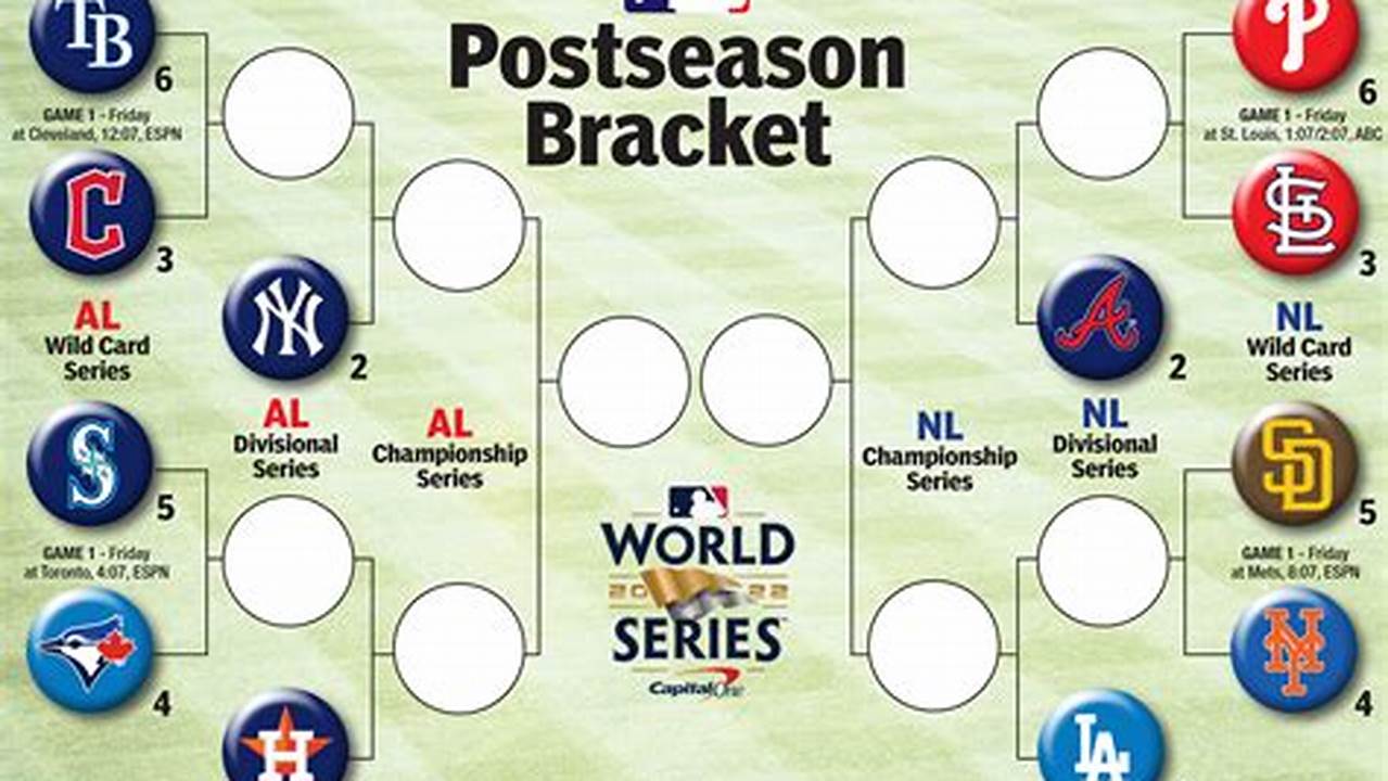 Mlb Playoff Bracket 2024 Printable., 2024