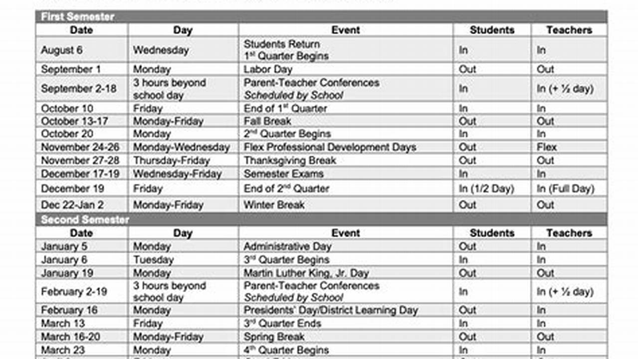 Mmsd Calendar 2024