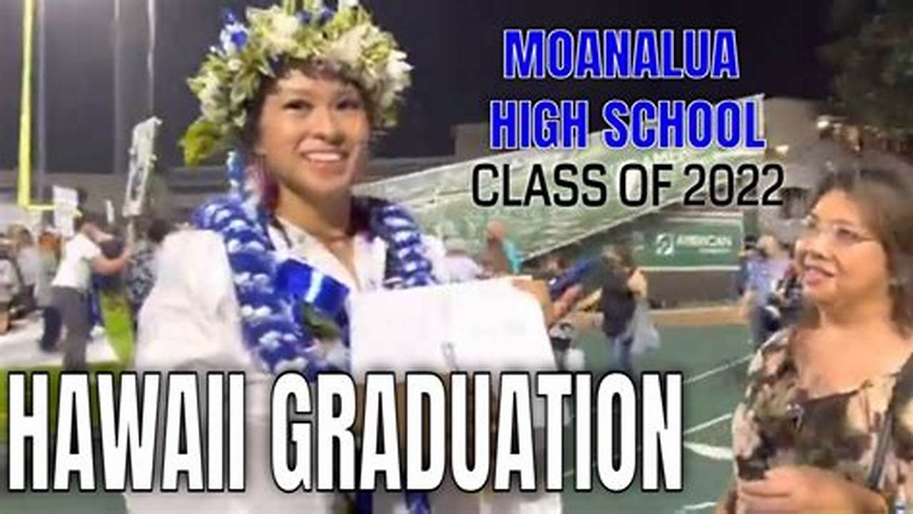 Moanalua Graduation 2024