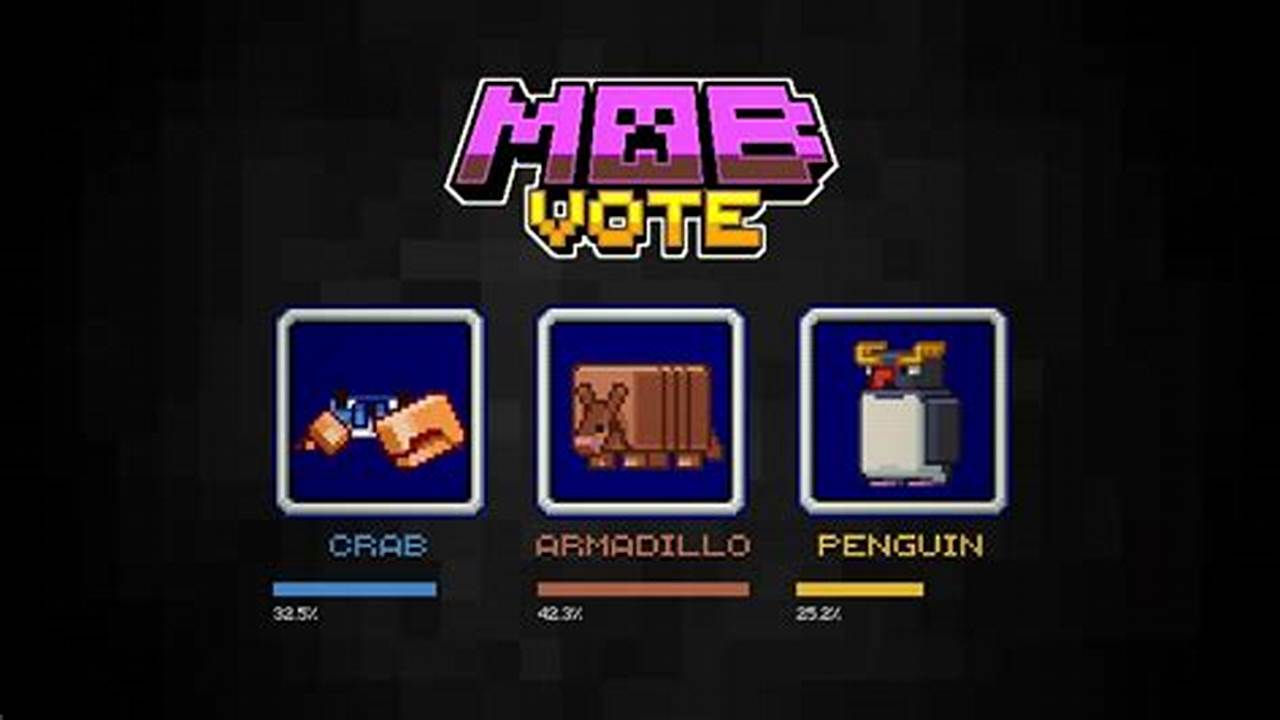 Mob Vote 2024 Winner