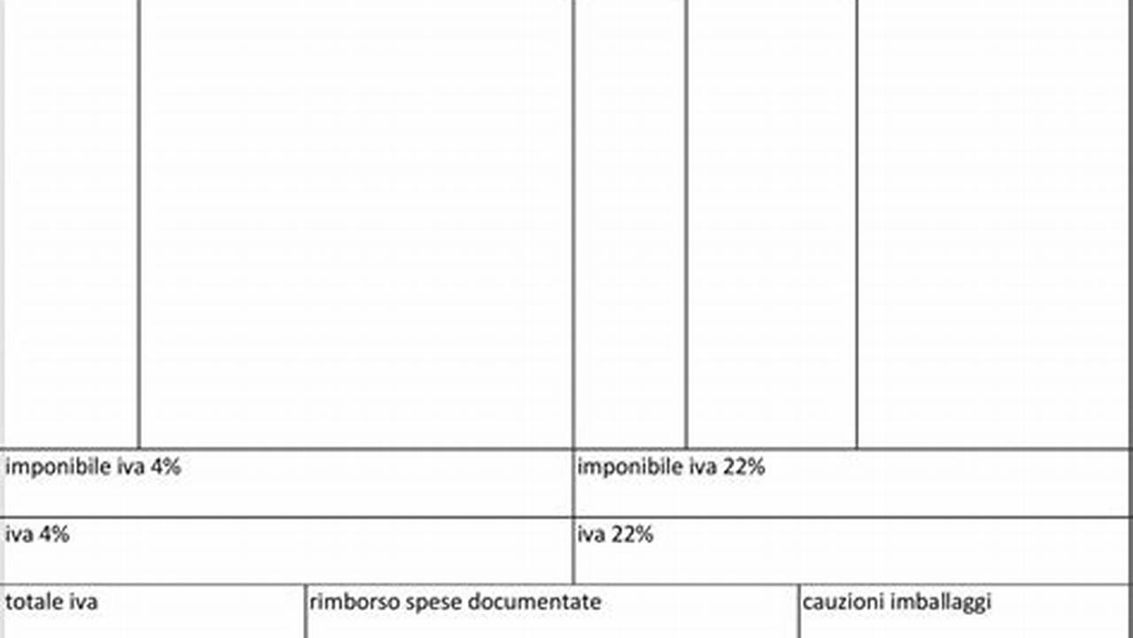 Modello Di Fattura A Più Aliquote Iva