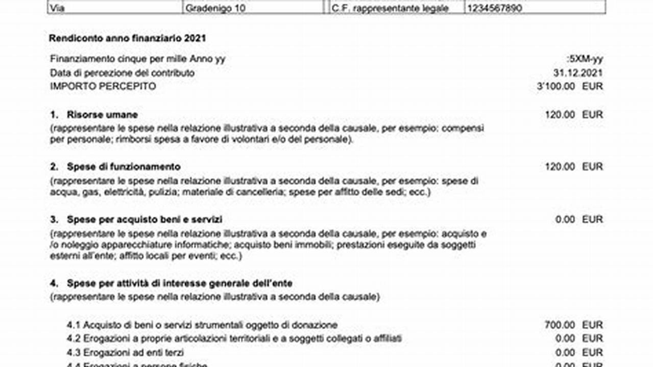 Modello Rendicontazione 5 Per Mille Enti Locali