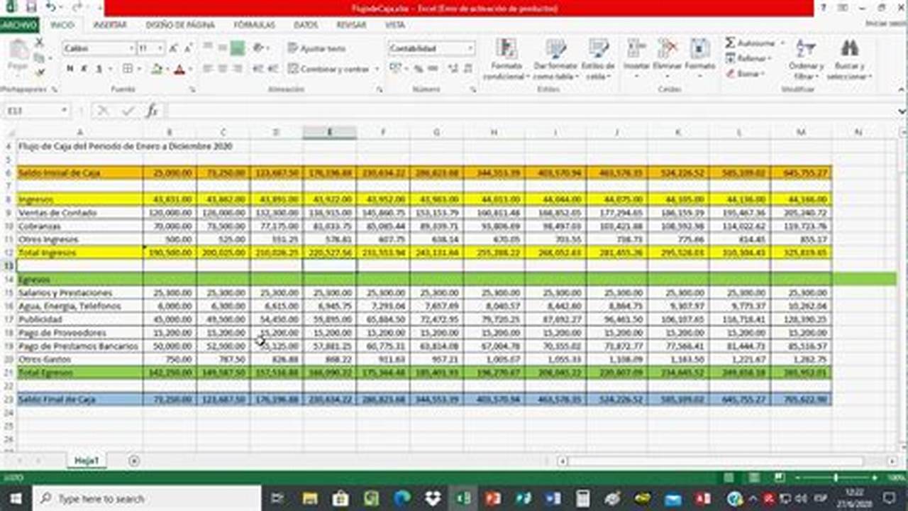 Modelo De Flujo De Caja Proyectado En Excel