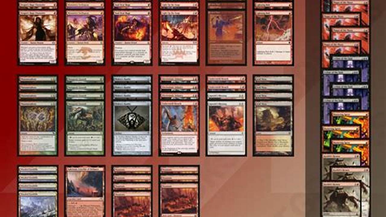 Mono Red Prowess Modern 2024