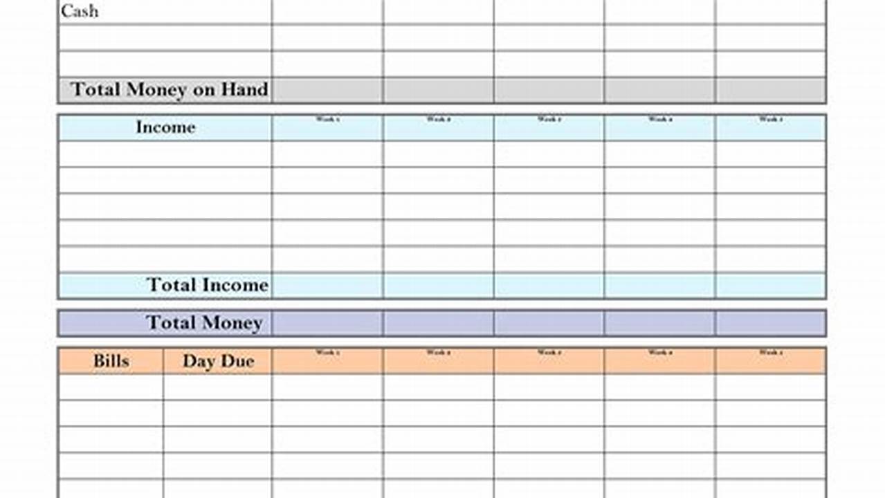 Monthly Budget Forms Templates