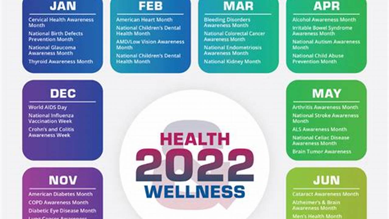 Monthly Health Awareness Calendar 2024