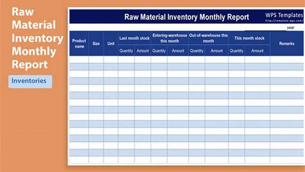 Monthly Report Format Template In Ms Excel