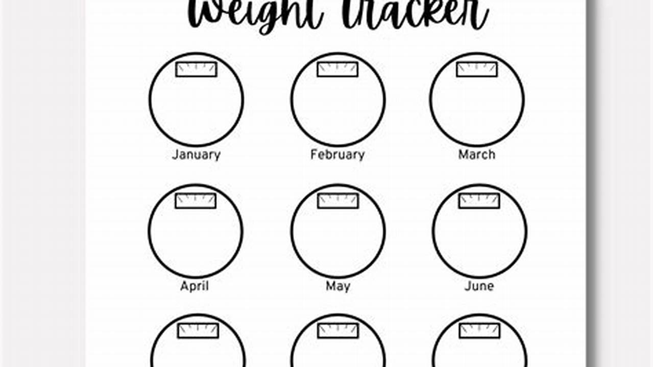 Monthly Weight Loss Tracker 2024