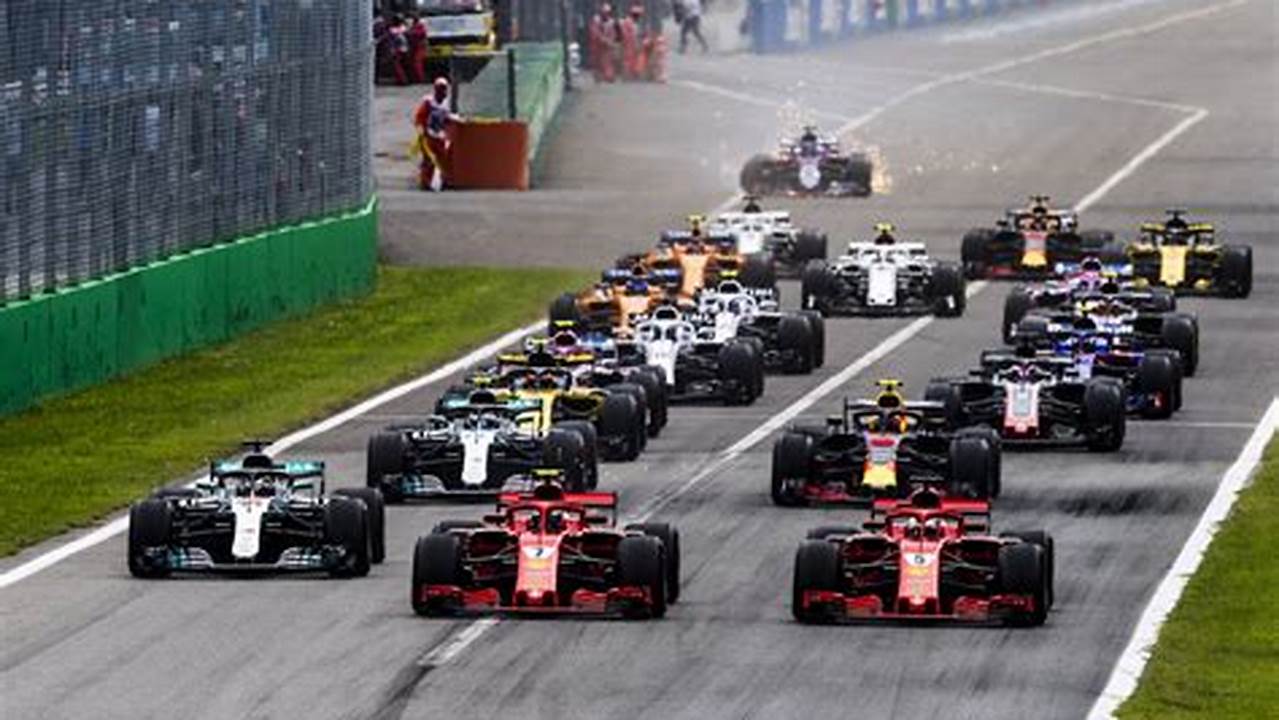 Monza F1 2024 Results
