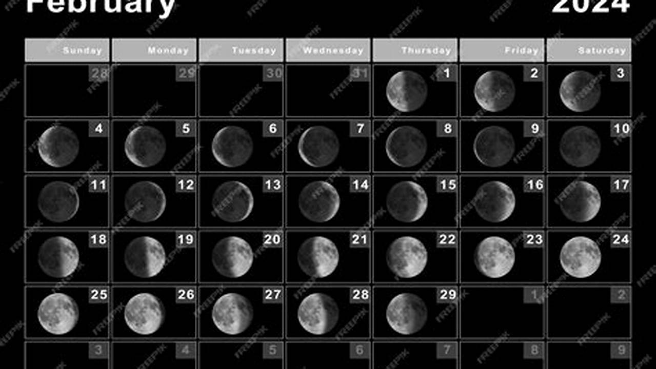 Moon On February 21 2024