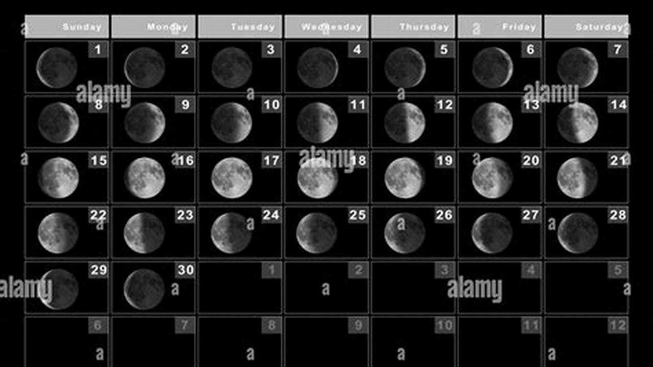 Moon Phase Calendar September 2024