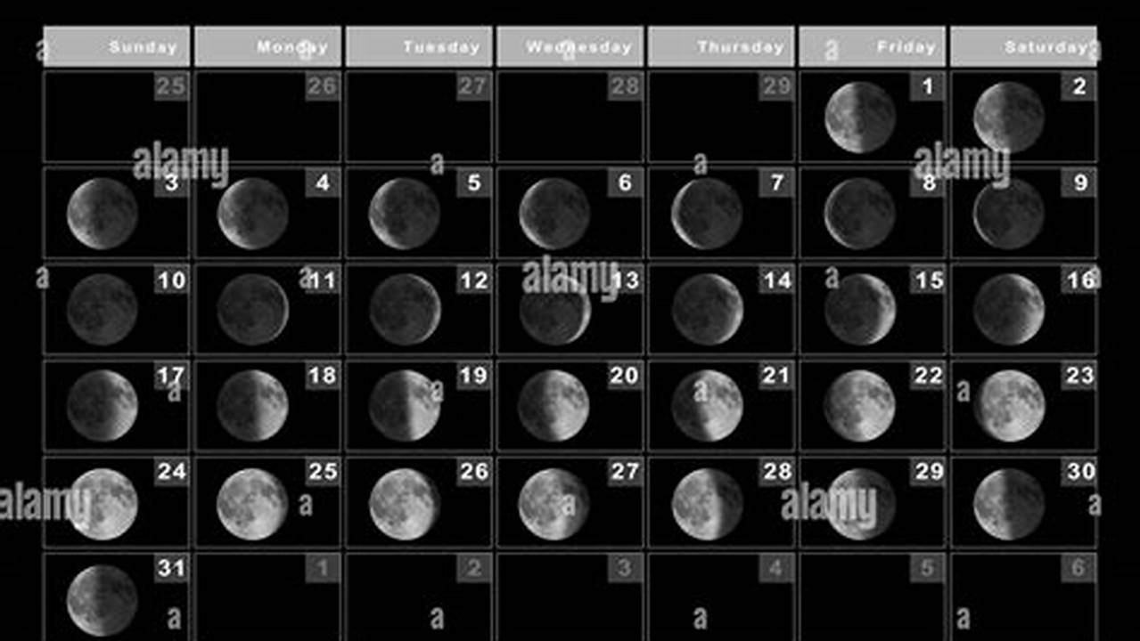 Moon Phase March 7 2024
