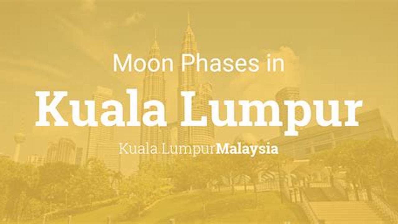 Moon Phases For Kuala Lumpur, Kuala Lumpur, Malaysia In 2024., 2024