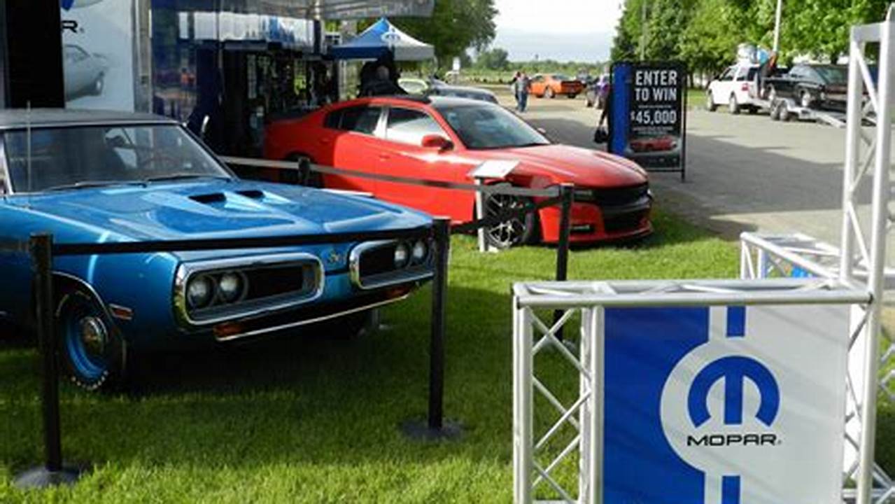 Mopars In The Park 2024