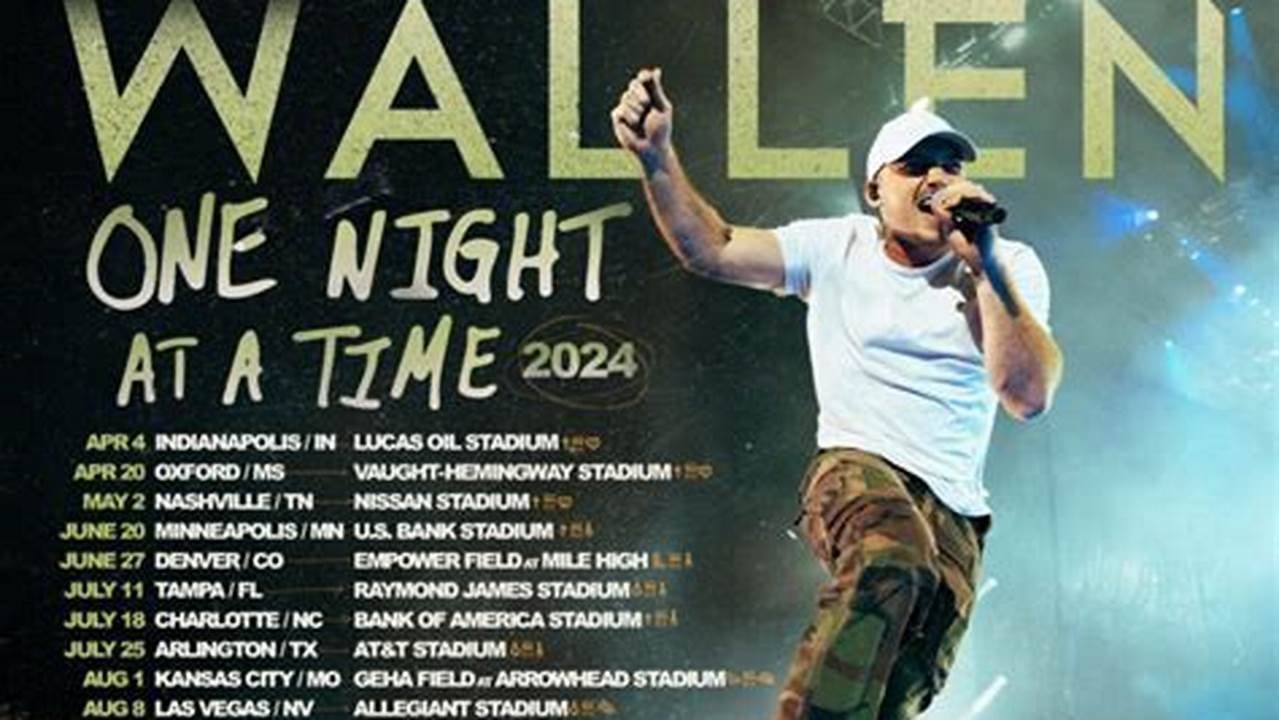Morgan Wallen Tour Dates 2024