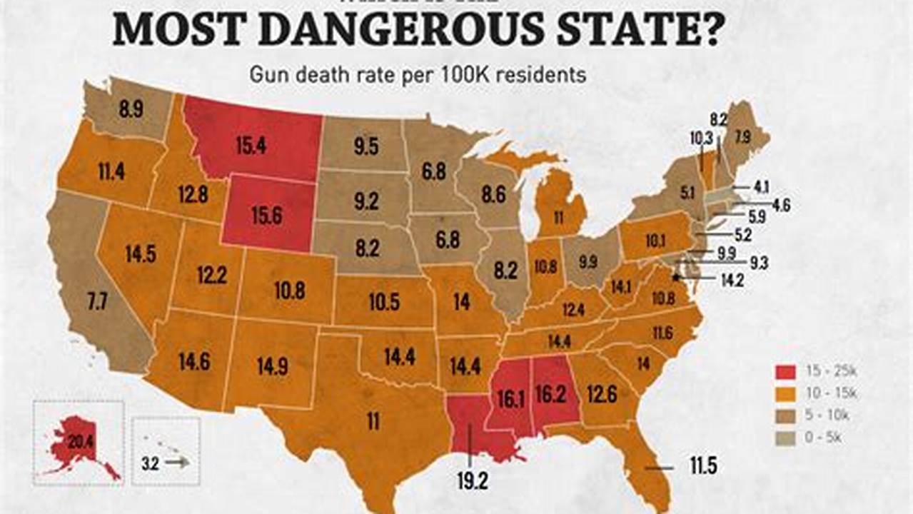 Most Dangerous State In The Us 2024