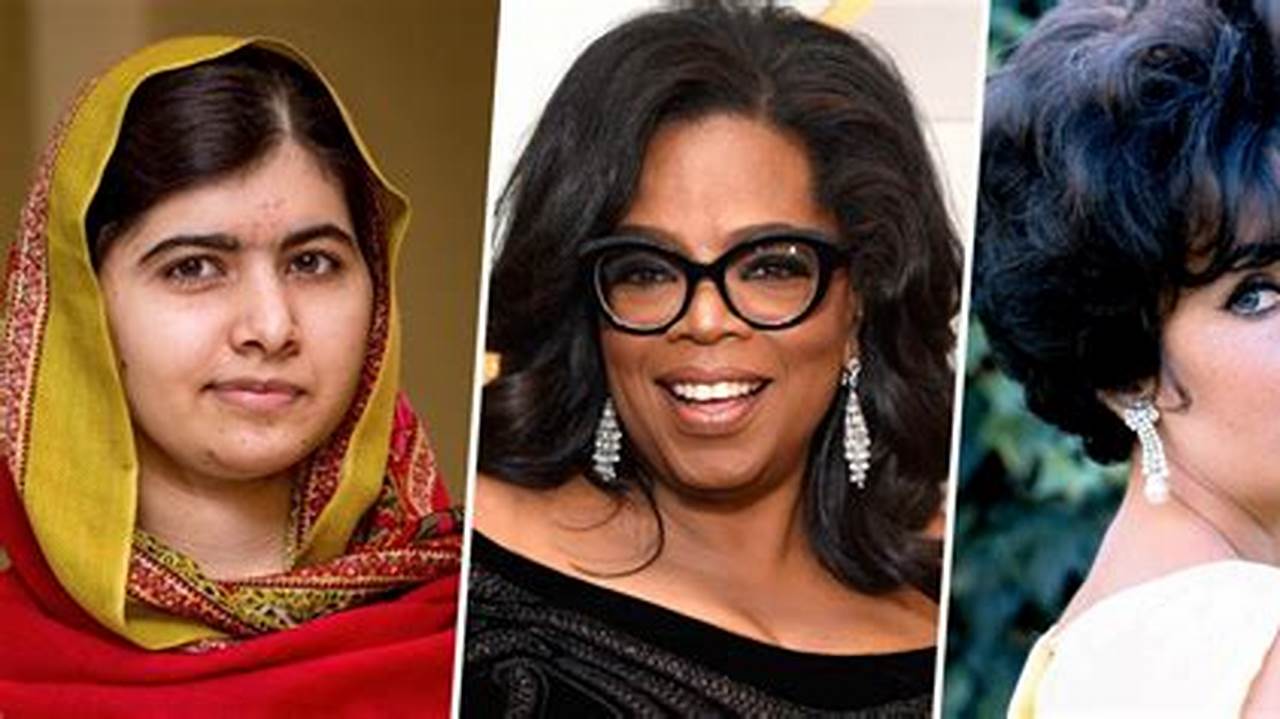 Most Famous Women In The World 2024