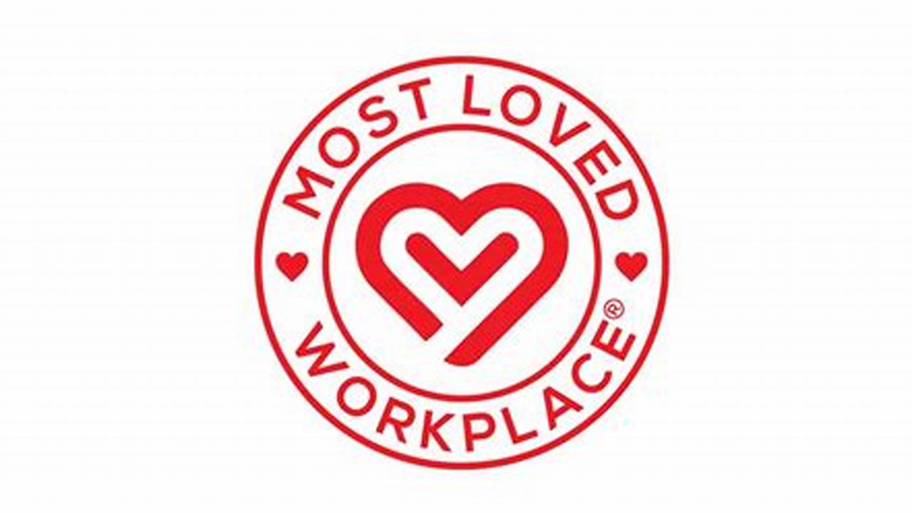 Most Loved Workplace 2024 Wiki