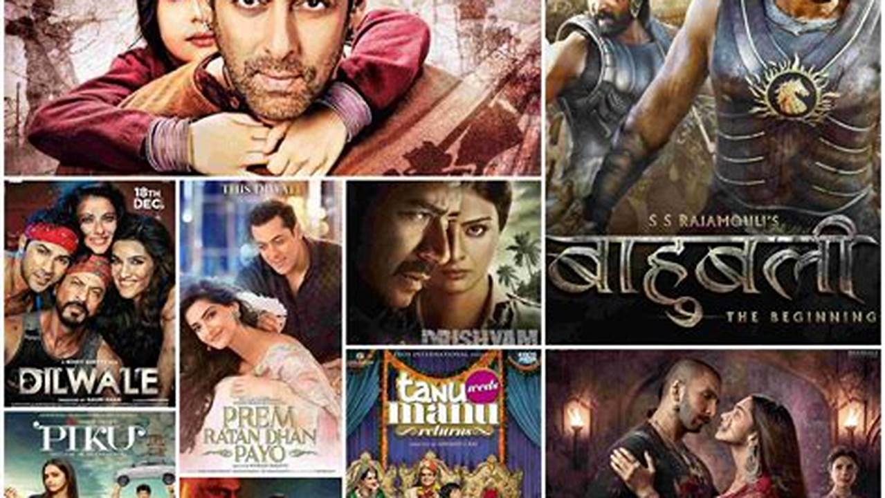 Most Popular Bollywood Movies 2024