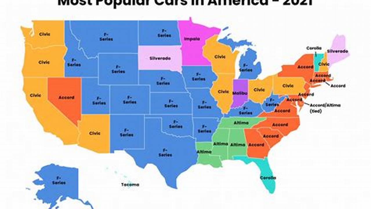 Most Popular Car In America 2024