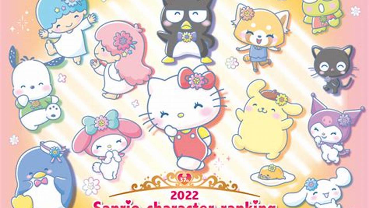 Most Popular Sanrio Characters 2024