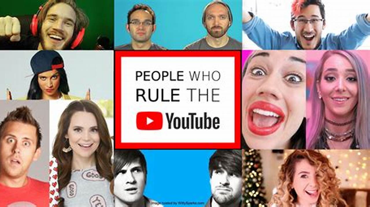 Most Popular Youtubers 2024
