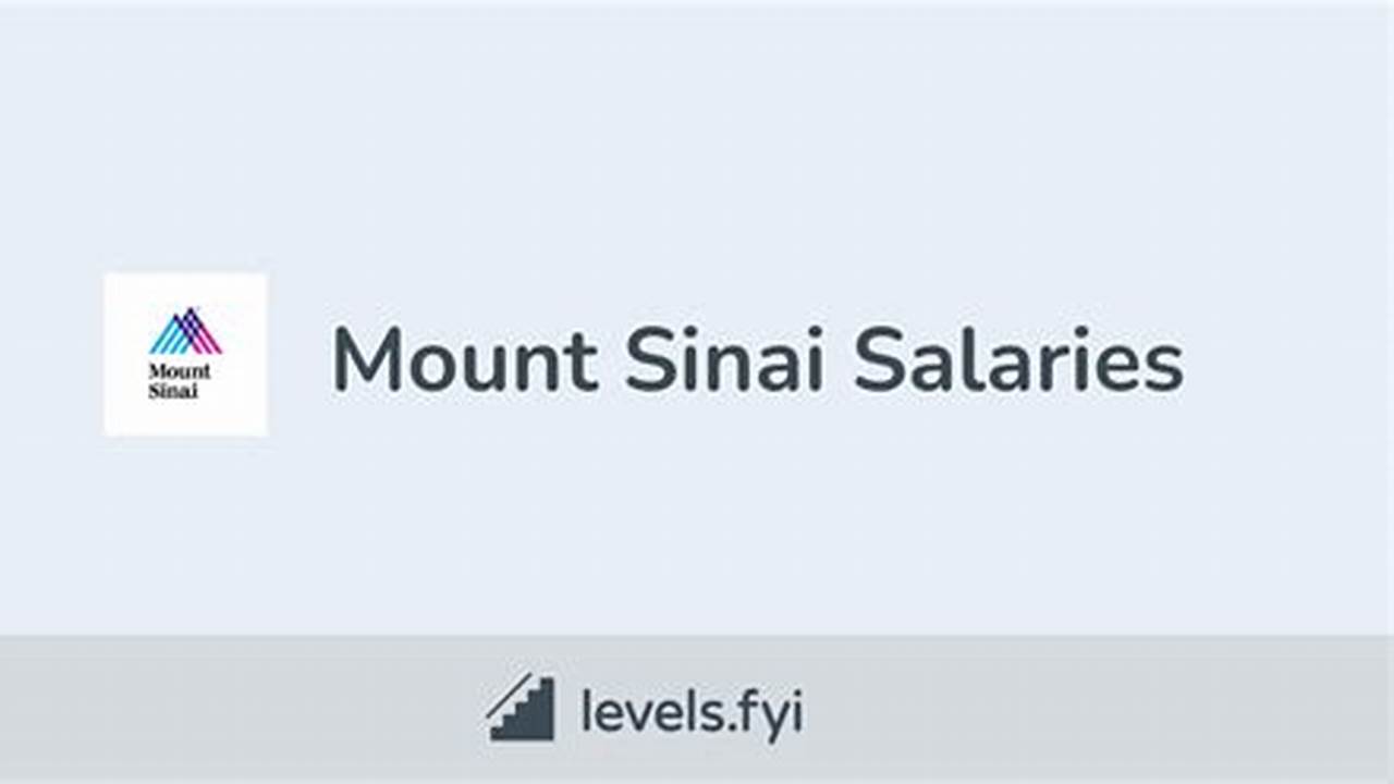 Mount Sinai Resident Salary 2024