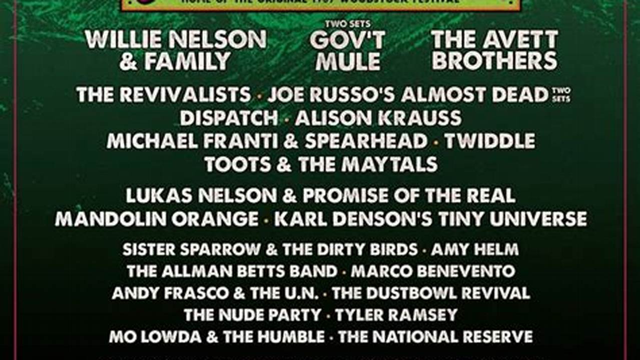 Mountain Jam Festival 2024 Colorado