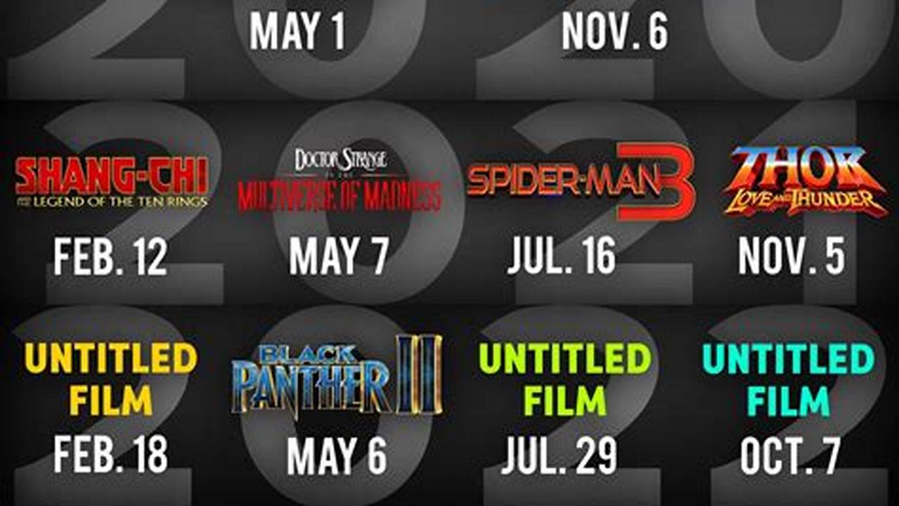 Movies Coming August 2024