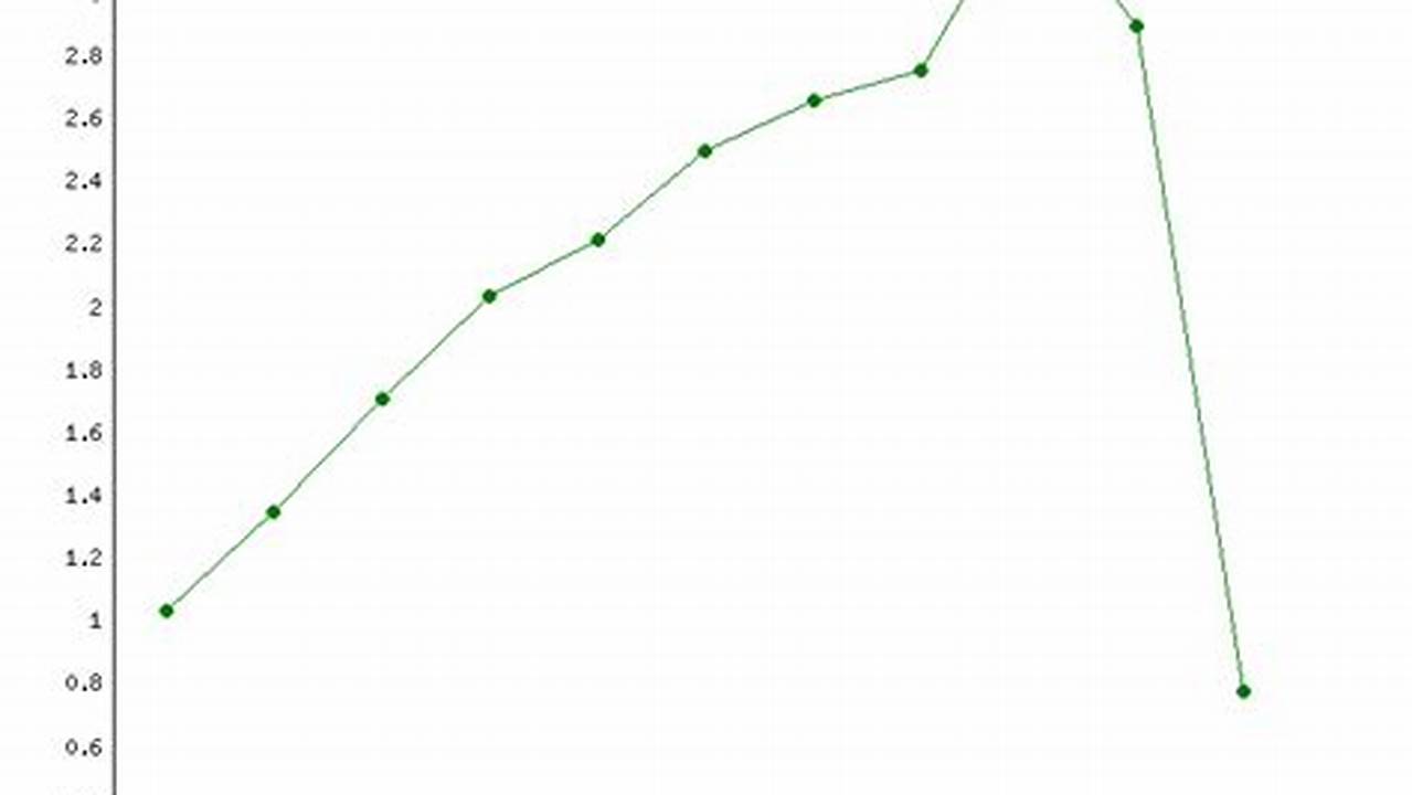 Mplx Ex Dividend Date 2024