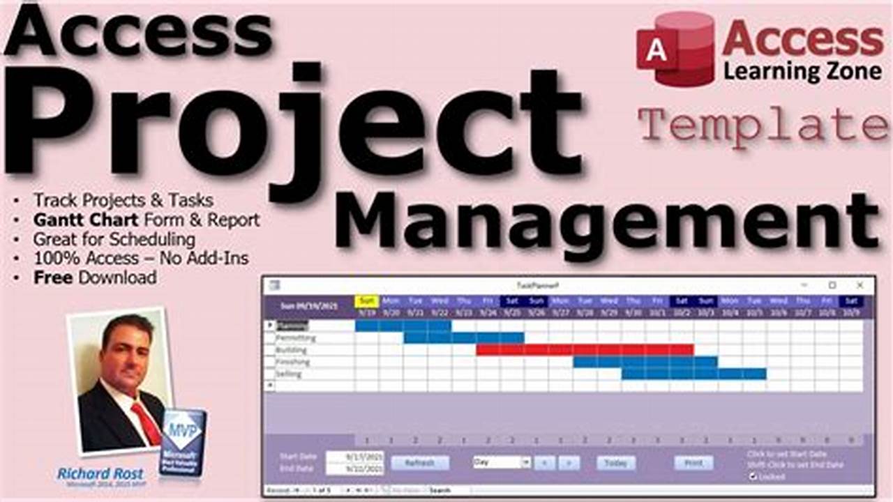 Unveiling the Secrets of Ms Access Project Management Templates: A Guide to Success