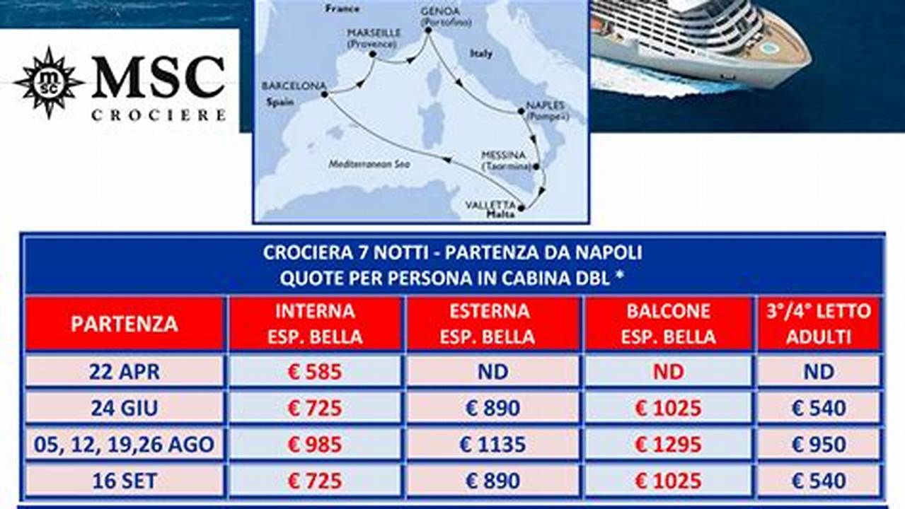 Msc Cruise Gratuities 2024