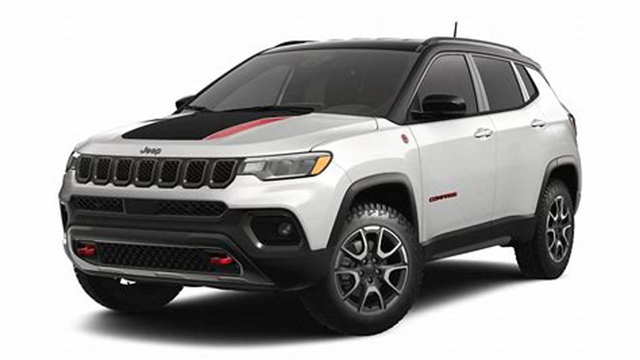 Msrp Of 2024 Jeep Compass