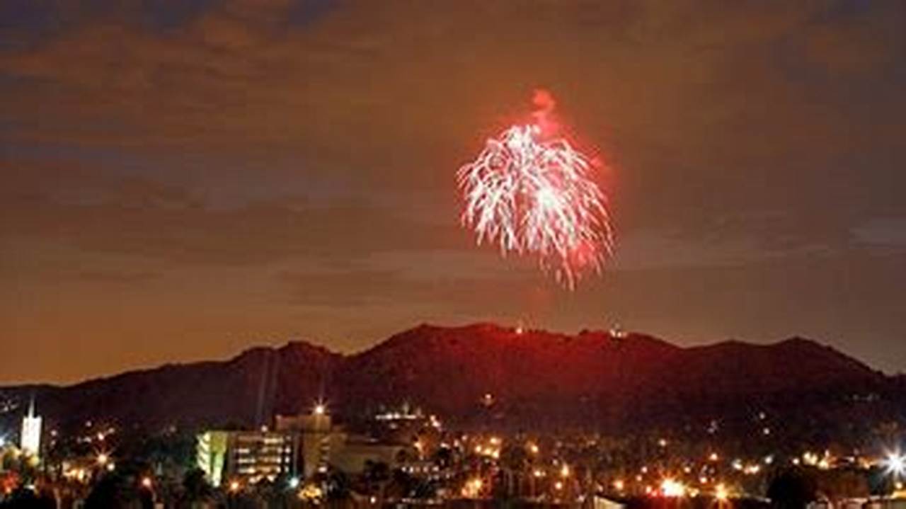 Mt Rubidoux Fireworks 2024 Time