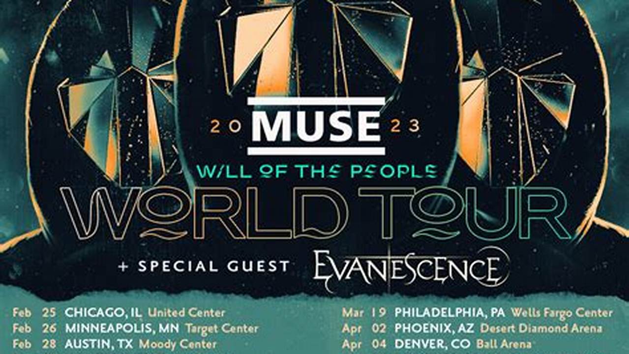 Muse World Tour 2024 Setlist
