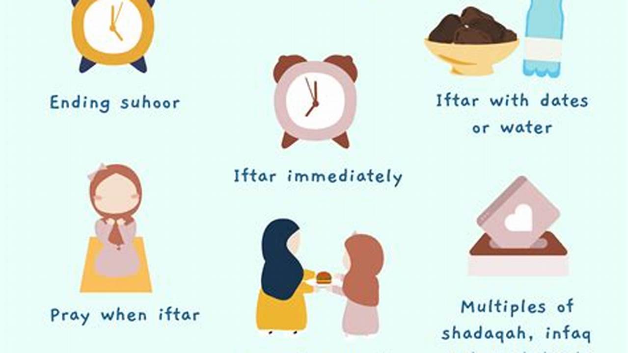 Muslim Month Of Fasting, Explained., 2024