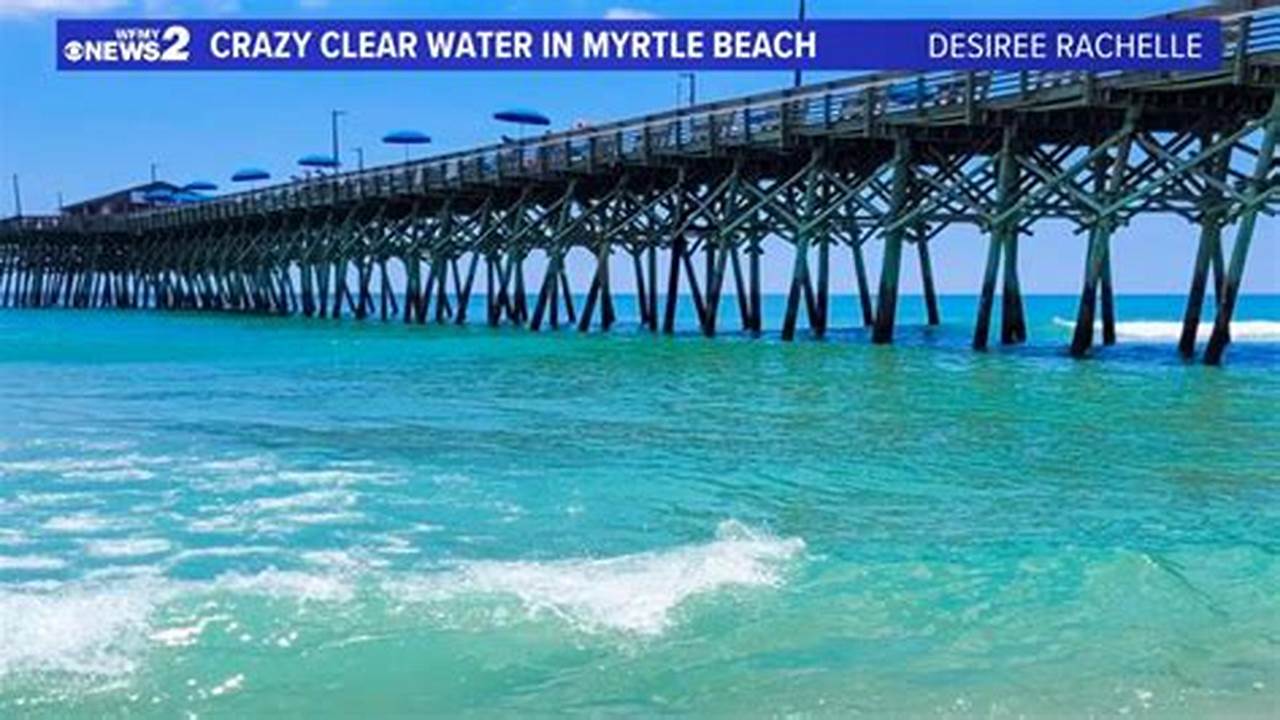 Myrtle Beach Clear Water 2024