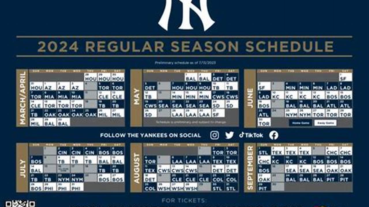 N Y Yankees 2024 Schedule