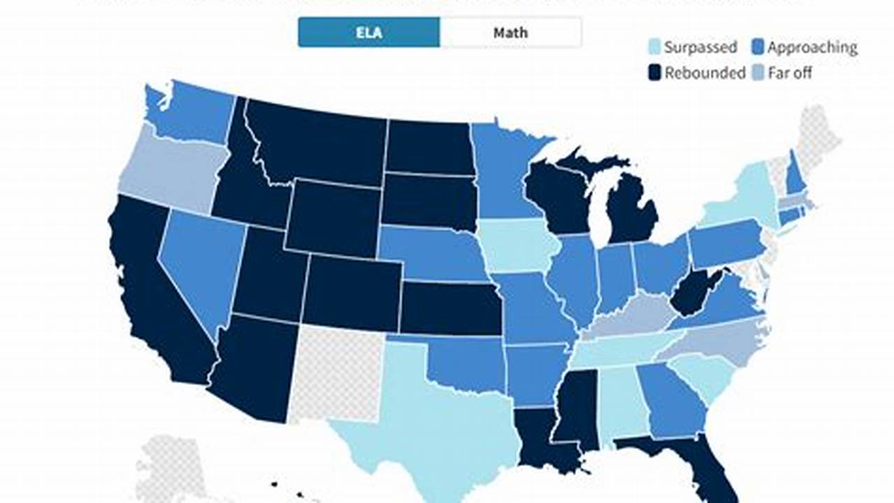 Naep Scores By State 2024