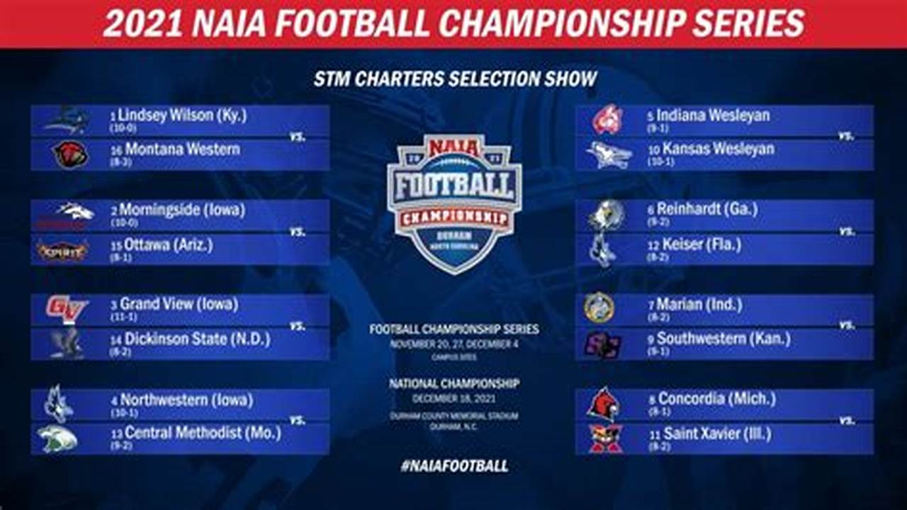 Naia Football Playoffs Bracket 2024 2024